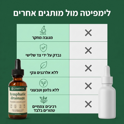 לימפיטה® טיפות לימפה צמחיות לשגרה יומית